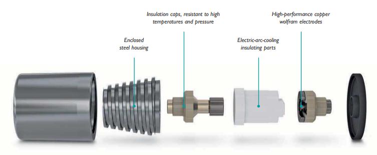 用于一級保護(hù)的火花間隙浪涌保護(hù)器-組件