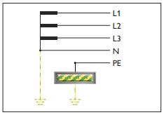 不同的電網系統如何選用浪涌保護器-TT