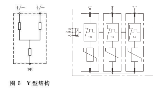 光伏直流浪涌保護器