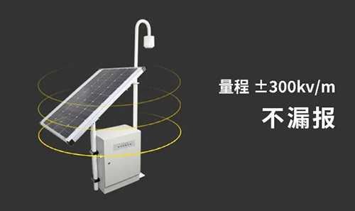 雷電預警系統(tǒng)