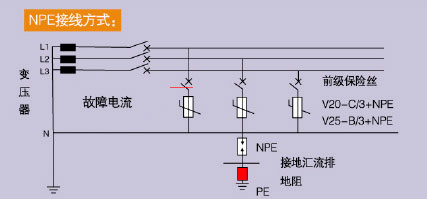防雷器4P和3PN有什么區別-NPE接線方式