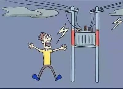 防雷小知識(shí)六條