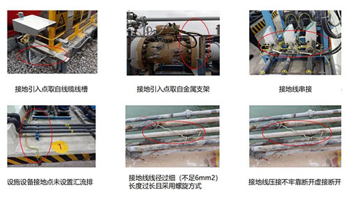 接地電阻在線監測儀