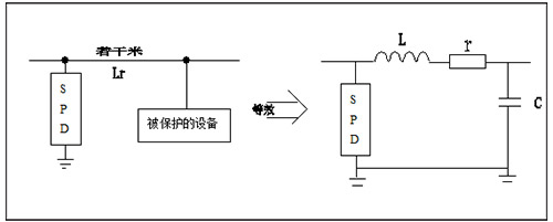 浪涌保護(hù)器安裝需要注意的距離