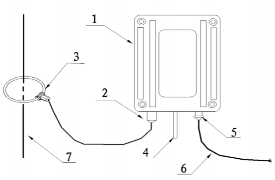 高壓線路可以安裝雷電記錄儀嗎？