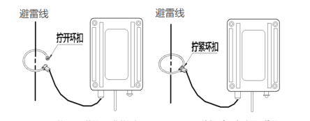 高壓線路可以安裝雷電記錄儀嗎？