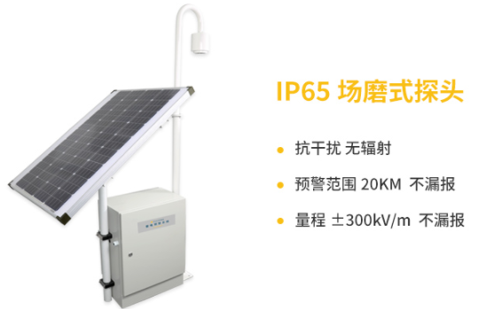 雷電預警系統(tǒng)價格為什么相差這么大？