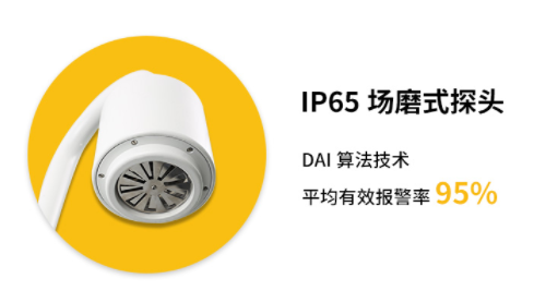 雷電預警系統組成為什么要用大氣電場儀？