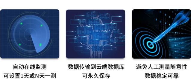 智能在線接地電阻測(cè)試儀優(yōu)勢(shì)多