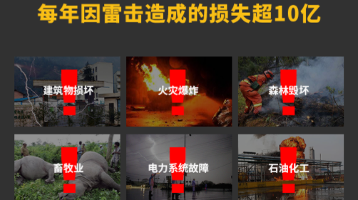 儲油罐雷電預(yù)警系統(tǒng)安裝勢在必行