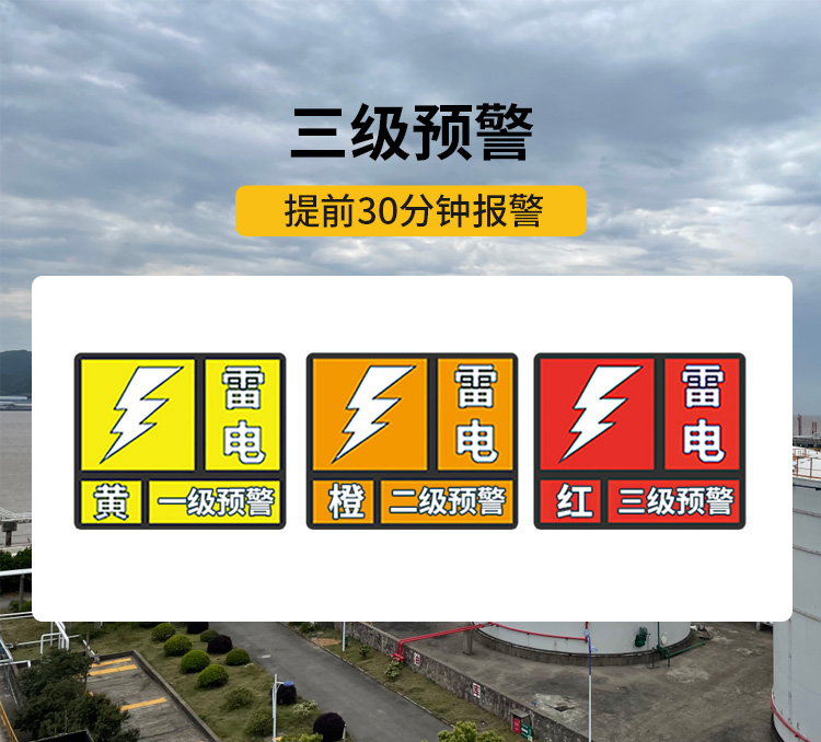 化工園區雷電預警系統-易造雷電預警系統三級預警