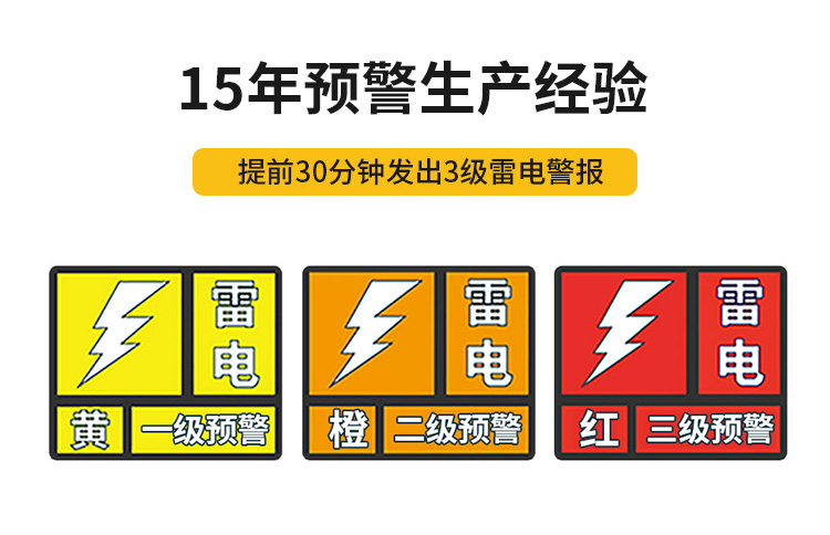 湖北雷電預警系統公司-易造15年預警生產經驗 提前30分鐘發出3級雷電警報