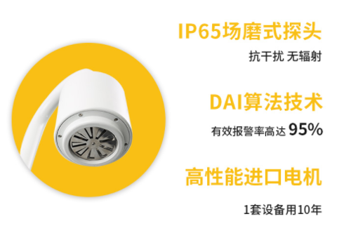 雷電預警系統品牌-易造預警設備優勢多