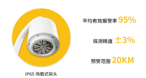 當陽雷電預警系統公司-易造雷電預警設備探頭優勢多