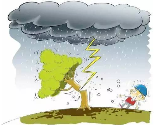 防雷小知識(shí)六條