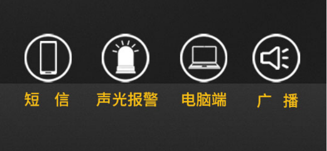 雷電預(yù)警系統(tǒng)-遠(yuǎn)程報(bào)警