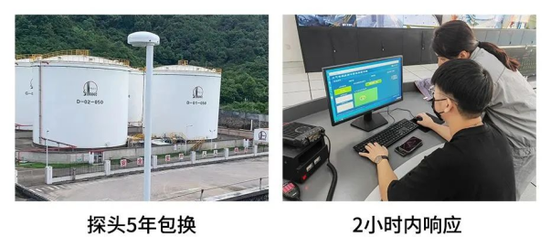 雷電預警系統-探頭五年包換