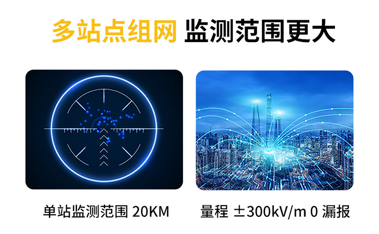 油庫石油設施雷電如何防護-雷電預警系統