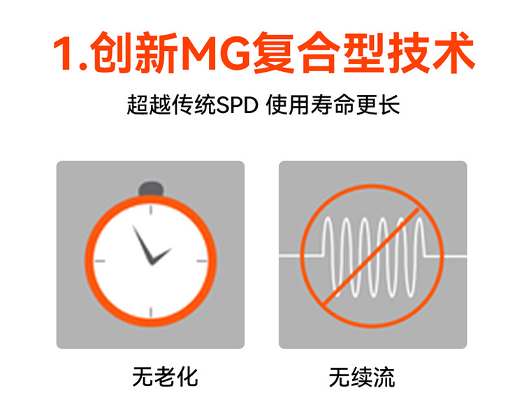 電柜浪涌保護器選型