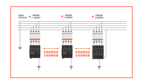 40ka的浪涌保護器多少錢