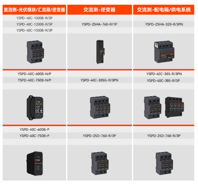 光伏直流電源防雷器ce認證