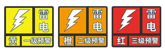 6+1防雷在線監(jiān)測(cè)預(yù)警系統(tǒng)