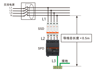 易造浪涌保護器接線圖