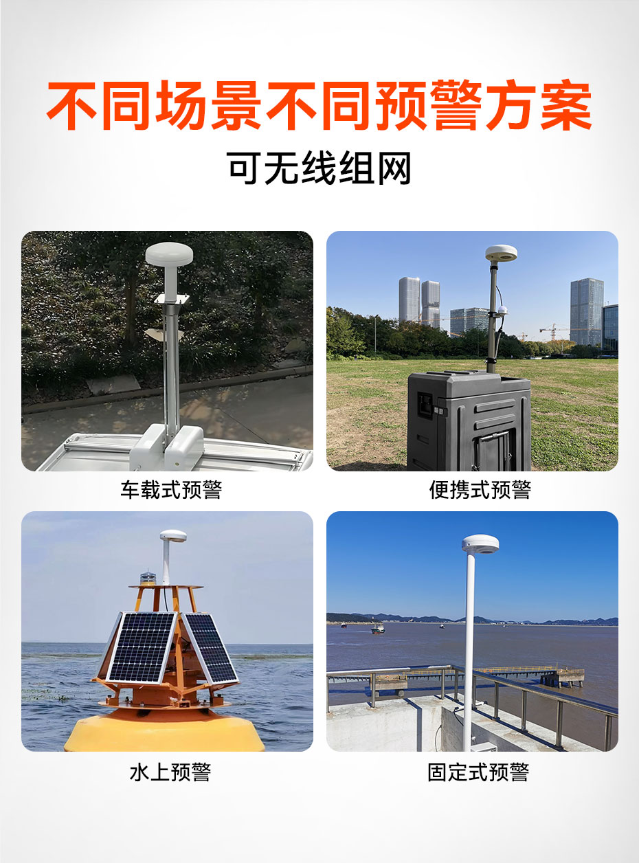 雷電預警系統的發展前景