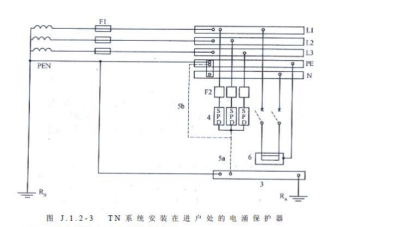 不同的接地方式，浪涌保護器怎么選型-TN-C系統