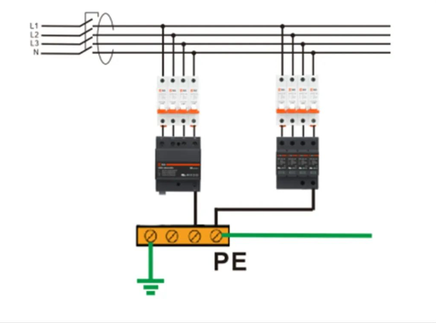 配電箱浪涌保護(hù)器